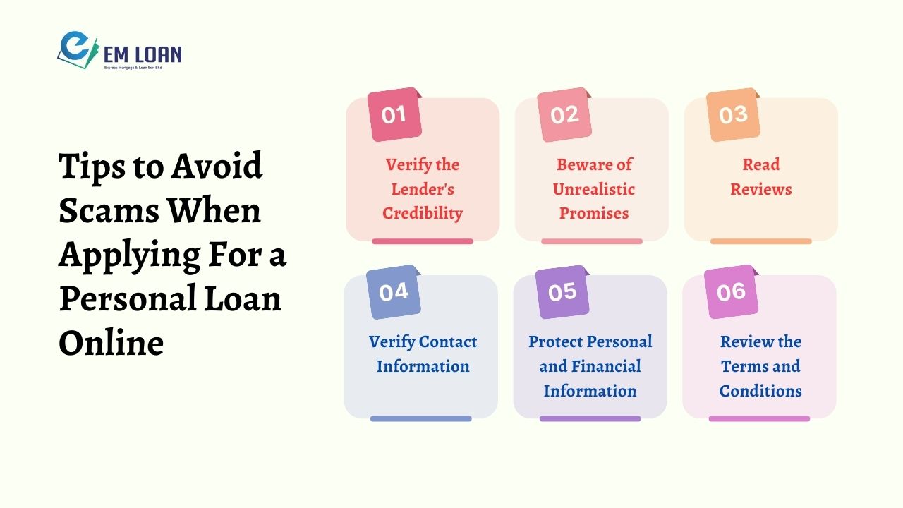 Tips to avoid scams when applying for a personal loan online in Malaysia.